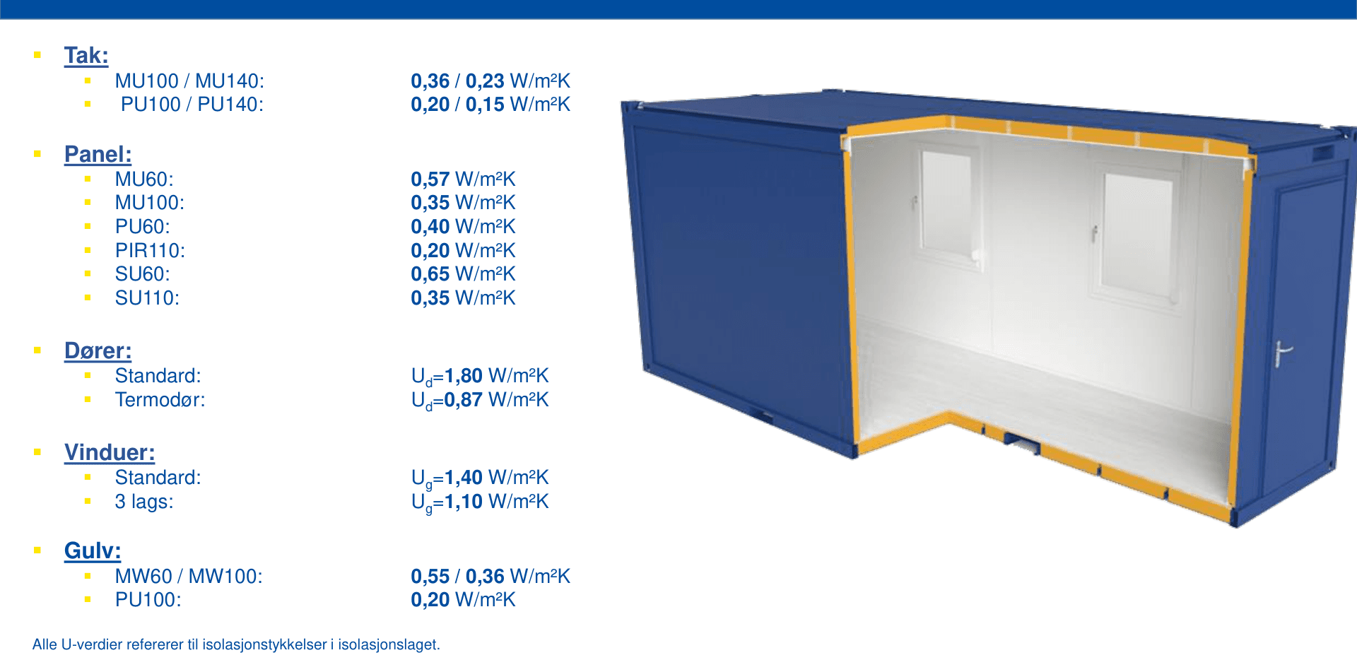 Kontorcontainer — dokumentasjon 2